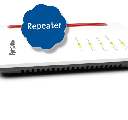 Aktionsrepeater 7530 gebraucht