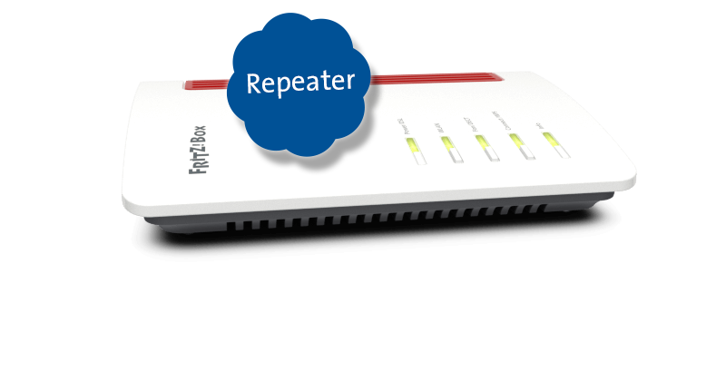 Aktionsrepeater 7530 gebraucht